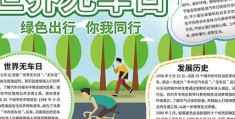 世界无车日是哪一天 绿色出行从这天开始