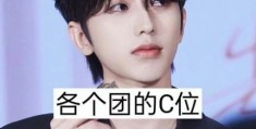 c位是什么意思 如何成为团队中的c位