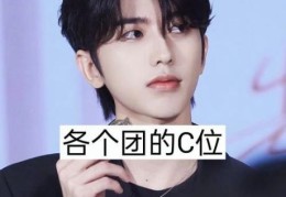 c位是什么意思 如何成为团队中的c位
