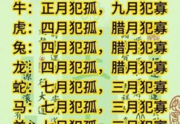 亡口月羊凡念什么解密这个古老符号的真正用途