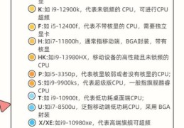 cpu网络热词解释 看完你就懂这个梗怎么来的了