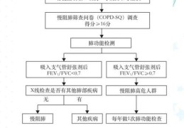cop15是什么意思 一次看懂cop15的来龙去脉
