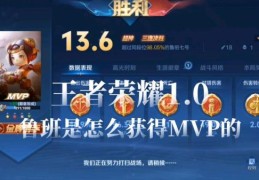 MVP是什么意思 如何快速打造一个成功的MVP