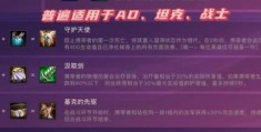 lol放逐之刃怎么出装 高胜率装备搭配技巧分享