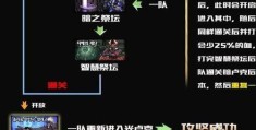 卢克raid难度解析 各阶段boss打法详解