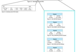 网络用语bleep是什么意思常见用法解析
