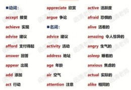 biss什么意思教你快速理解这个词