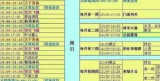 梦幻西游80级剧情任务解析 高效完成方法推荐