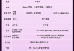 V587是什么意思 它的来源和正确用法是什么