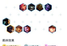 武器大师s6天赋怎么配这套方案稳赢不亏
