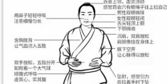 九阴真经少林三内修炼技巧 快速提升实力方法
