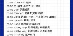 quiteabit用法大全 轻松掌握这个高频英语词组