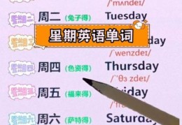 Wednesday怎么读一分钟学会这个单词发音