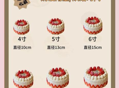 生日蛋糕尺寸有哪些 买蛋糕前必看尺寸详解