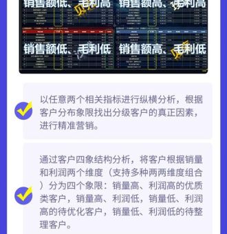 bi是什么意思网络用语中代表什么含义