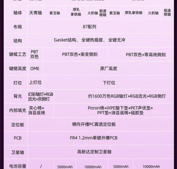 V587是什么意思 它的来源和正确用法是什么