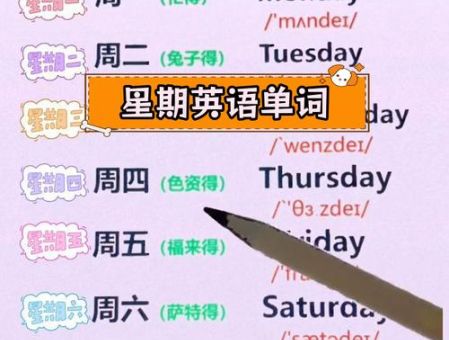 Wednesday怎么读一分钟学会这个单词发音