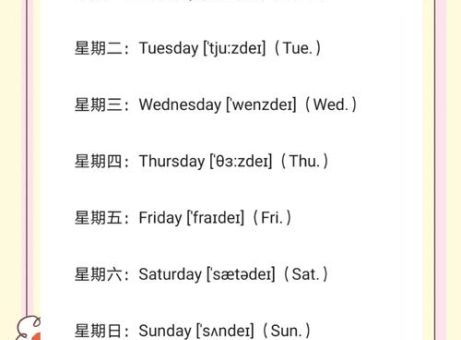 Wednesday怎么读一分钟学会这个单词发音