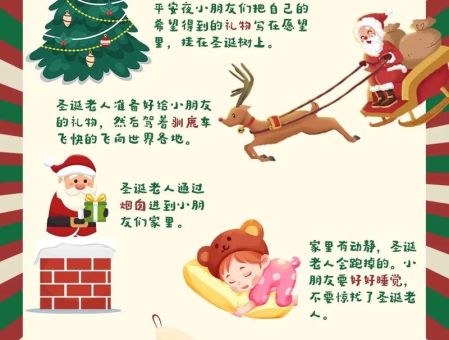 平安夜圣诞节的由来是什么原来和牧羊人有关