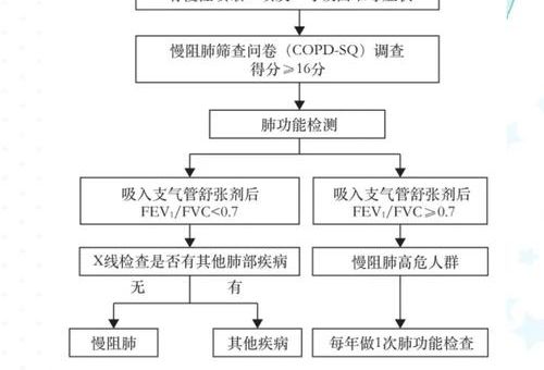 cop15是什么意思 一次看懂cop15的来龙去脉