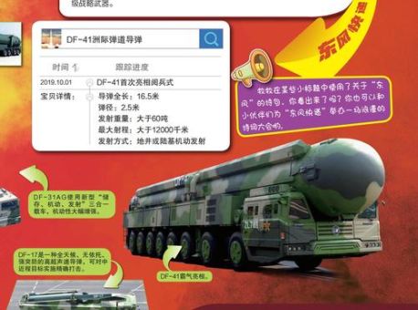 东风快递是什么意思这个梗背后的军事知识