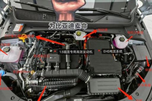 中场发动机是什么意思 这个位置需要哪些能力