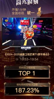 芒果台是什么意思为什么这么称呼湖南卫视