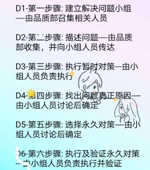d8是什么意思 轻松掌握d8的基本概念