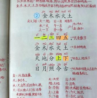 金木火土打一字答案竟然是这个常见字