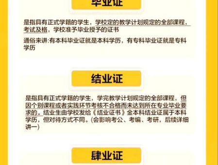 肄业是什么意思 肄业对找工作有影响吗