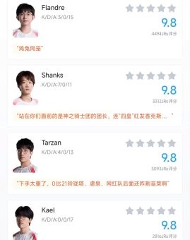 edg几个韩援现状揭秘他们现在还在队里吗