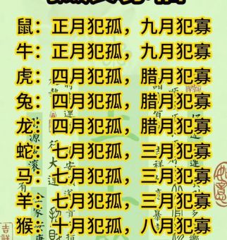 亡口月羊凡念什么解密这个古老符号的真正用途