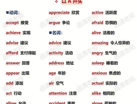 biss什么意思教你快速理解这个词