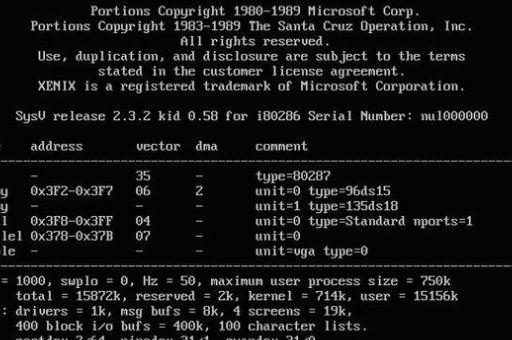 xerox是什么 为什么办公室里总听到这个词