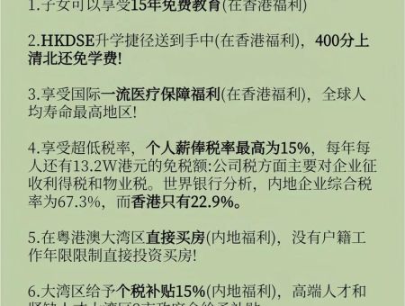 HKG指哪个国家 香港的主权归属说明