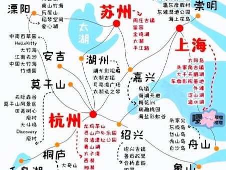 华东五市包括哪几个城市