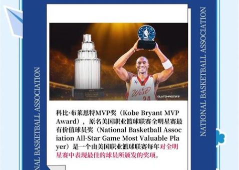 MVP是什么意思 如何快速打造一个成功的MVP