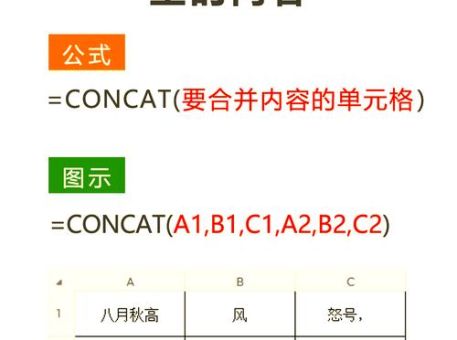 con是什么 快速了解con的定义和实际应用