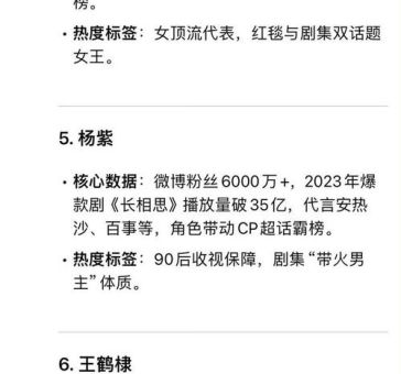 明星超话是什么意思啊 简单解释让你秒懂