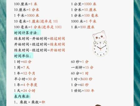 二尺一是多少厘米 常用尺寸单位换算小技巧