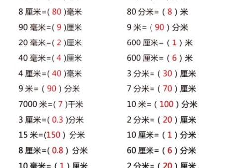 二尺一是多少厘米 常用尺寸单位换算小技巧