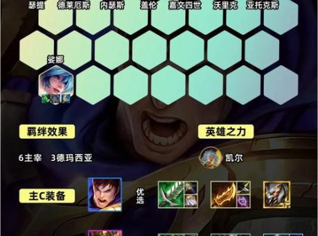 盖伦天赋加点攻略 团战秒人就这么简单