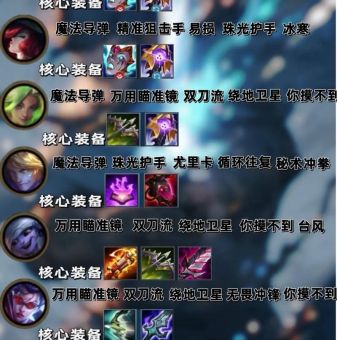 lolad通用符文搭配技巧 ad玩家必看的符文指南