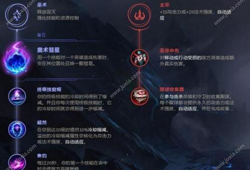 寒冰射手符文搭配推荐 新手必备的符文选择攻略