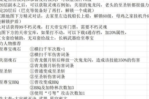 净天之命攻略快速上手教你如何高效刷图